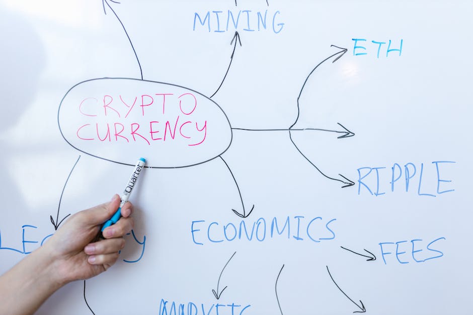 A hand holding a blue marker writes on a whiteboard, illustrating a mind map centered around the term 'CRYPTO CURRENCY' written in red. Radiating from the central circle are lines connecting to relate
